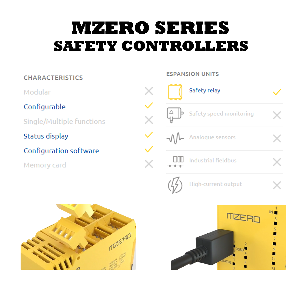 REER MZERO CONTROLLER BASIC DESCRIPTION OF THE REER MZERO SERIES SAFETY CONTROLLERS